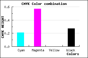 #934FB9 color CMYK mixer