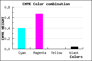 #9352F6 color CMYK mixer