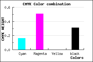 #9356B0 color CMYK mixer