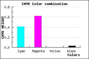 #935FF8 color CMYK mixer