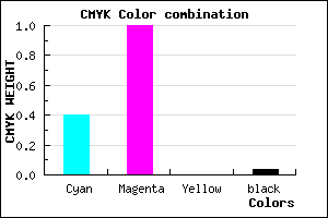 #9400F5 color CMYK mixer
