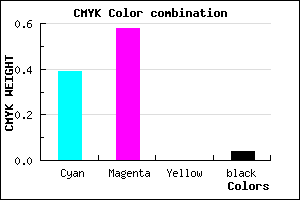 #9466F4 color CMYK mixer