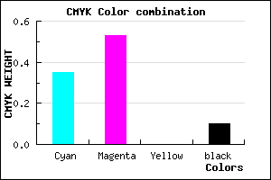 #946CE5 color CMYK mixer