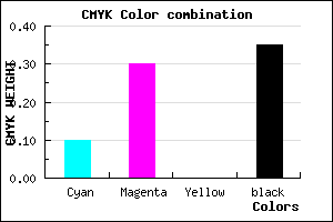 #9473A5 color CMYK mixer