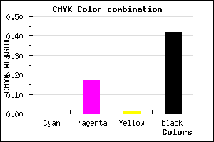 #947B93 color CMYK mixer