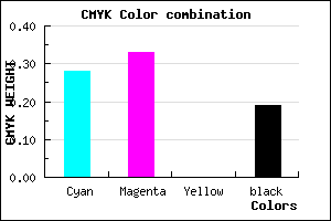 #9489CE color CMYK mixer