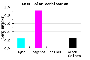#9412C0 color CMYK mixer