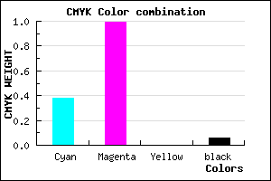 #9403F0 color CMYK mixer