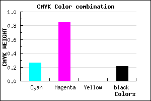 #941FC9 color CMYK mixer