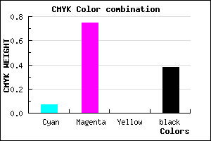#94279F color CMYK mixer