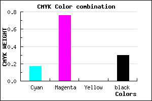 #942AB2 color CMYK mixer