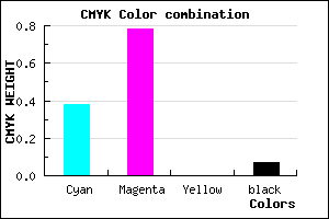 #9433ED color CMYK mixer