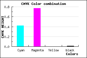 #943BFD color CMYK mixer