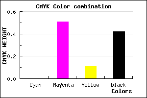 #944883 color CMYK mixer