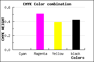 #94485A color CMYK mixer