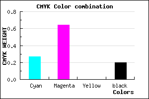 #9449CB color CMYK mixer