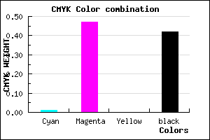 #944F95 color CMYK mixer
