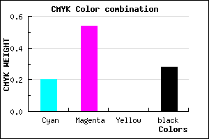 #9454B8 color CMYK mixer
