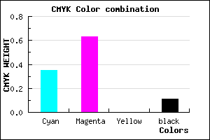 #9454E2 color CMYK mixer