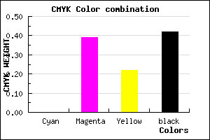 #945A74 color CMYK mixer