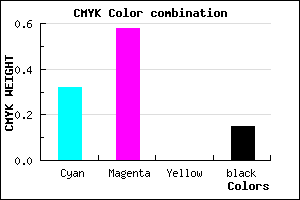 #945CDA color CMYK mixer