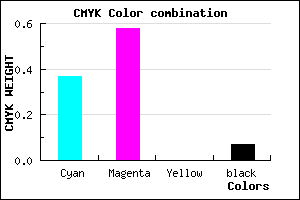 #9564EC color CMYK mixer