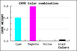 #9565F9 color CMYK mixer