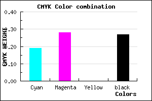 #9585B9 color CMYK mixer