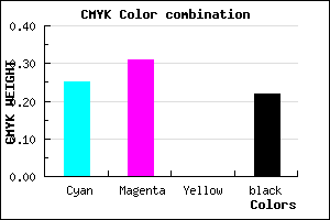 #9589C7 color CMYK mixer