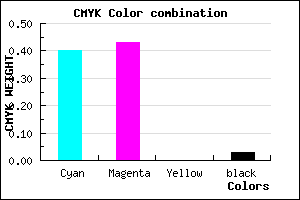 #958DF7 color CMYK mixer