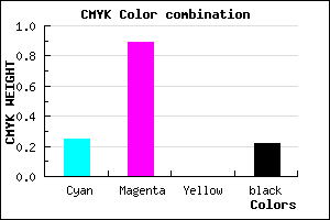 #9515C7 color CMYK mixer