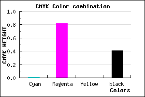 #951B97 color CMYK mixer