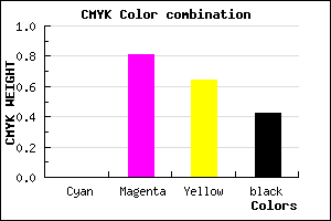 #951D36 color CMYK mixer