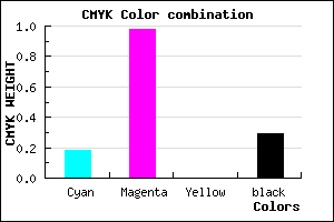 #9503B6 color CMYK mixer