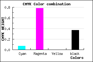 #9524A1 color CMYK mixer