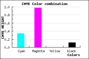 #9505E1 color CMYK mixer