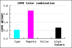 #953DBD color CMYK mixer