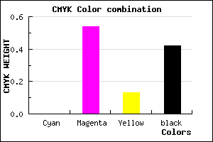 #954581 color CMYK mixer