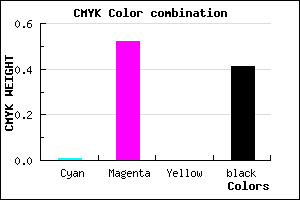 #954896 color CMYK mixer