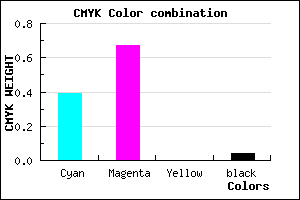 #9552F6 color CMYK mixer