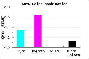 #9553E1 color CMYK mixer