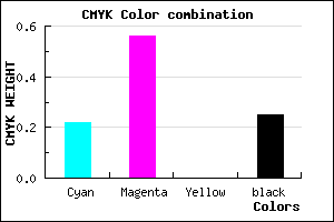 #9554C0 color CMYK mixer