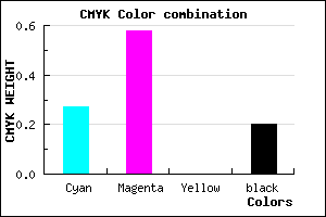#9557CD color CMYK mixer