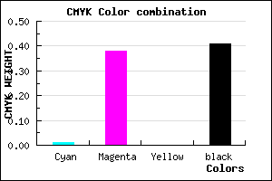 #955D96 color CMYK mixer