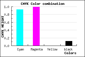 #0F03E1 color CMYK mixer