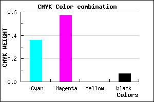 #9665EC color CMYK mixer