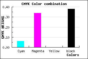 #96699F color CMYK mixer