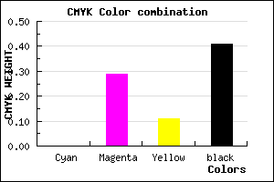#966A85 color CMYK mixer