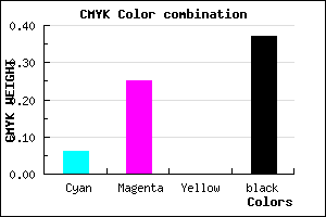 #9678A0 color CMYK mixer