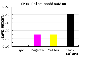 #967F7F color CMYK mixer